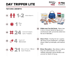 Adventure Medical Kits Mountain Series Day Tripper Lite diagram